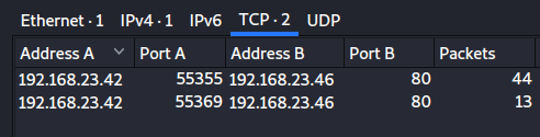 unsecured_tcp